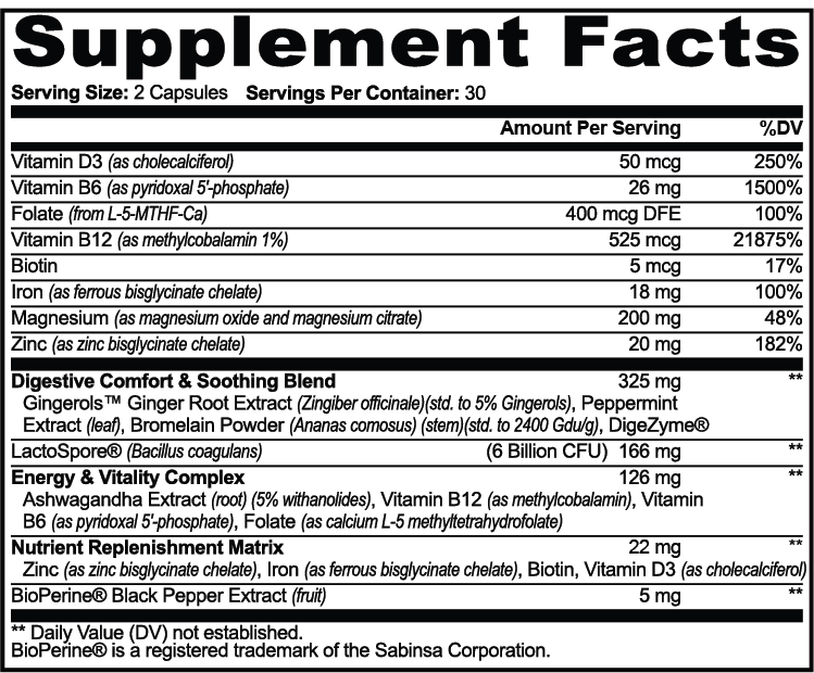 Natural GLP-1 Support